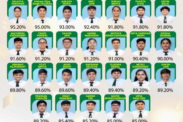 Class X Result 2024-25 - Copy - Copy Class X Result 2024-25 - Copy - Copy
